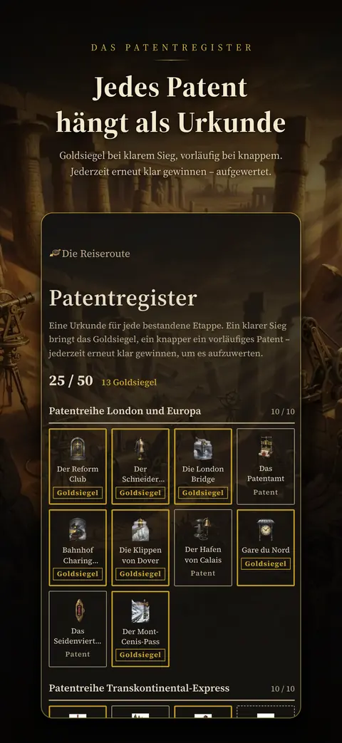 Patentregister — eine Urkunde für jede geschaffte Etappe