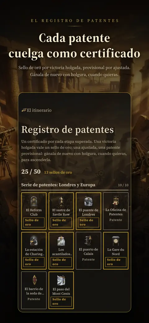 Registro de patentes — un certificado por cada etapa superada