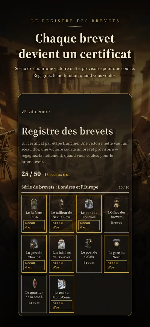 Registre des brevets — un certificat pour chaque étape franchie
