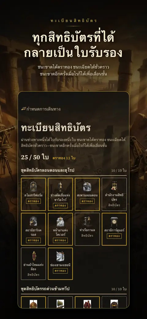 สมุดสิทธิบัตร — ใบรับรองของทุกช่วงที่ผ่าน