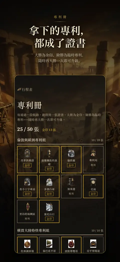 專利台帳 — 每個突破區間的證書
